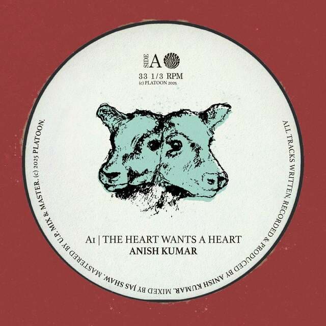 Anish Kumar - One Thousand People (Original Mix)