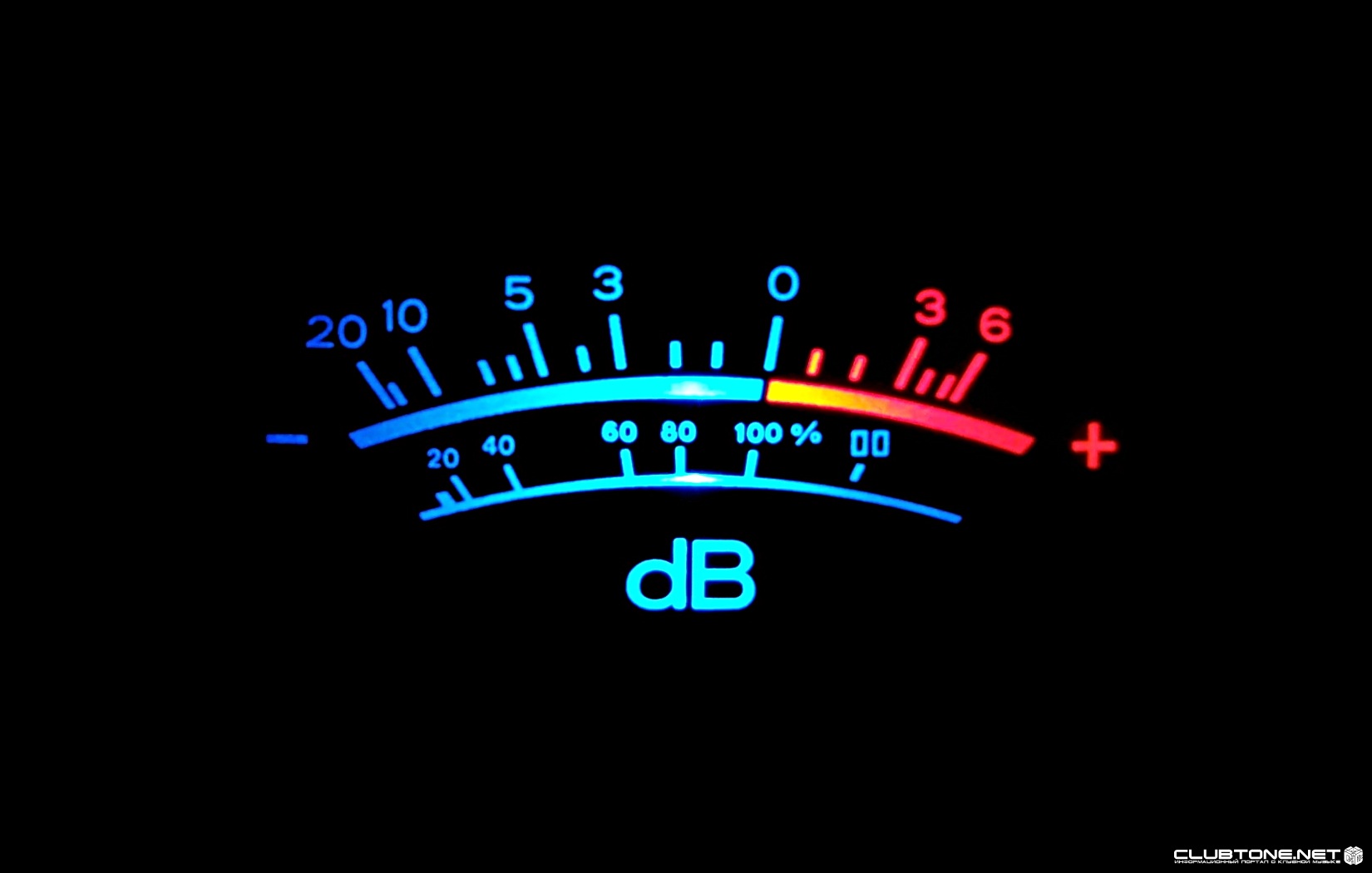 decibels  